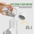 thumbnail image 6 of opcsmd Pet Bird Automatic Water Dispenser,Bird Cage Hanging Drinking Device,Automatic Parrot Water Feeder,Budgies, Birds, Love Birds, Canary Drinking Fountains., 6 of 6