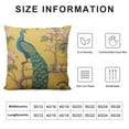 thumbnail image 6 of COMIO  Throw Pillow Covers Vintage Watercolor with Peacock On Tree Cherry Flowering Trees with Flowers Yellow Colorful Bird Decorative Square Pillowcases Cushion Cover 2pc, 6 of 6