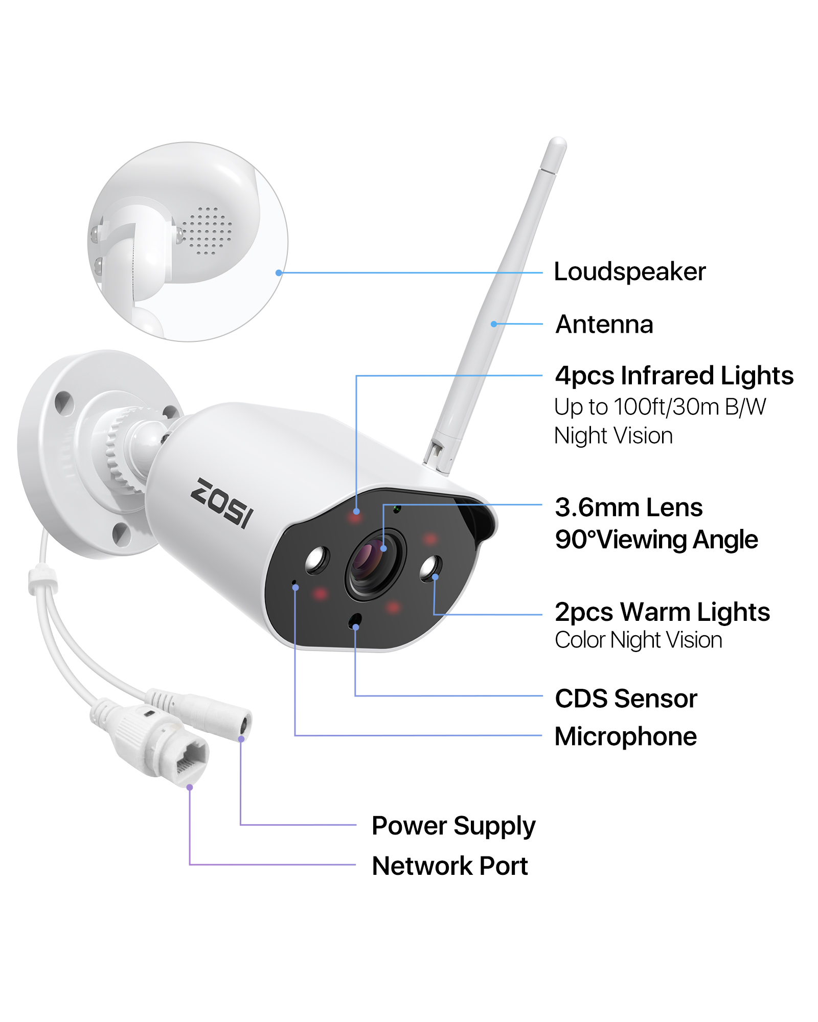 ZOSI WiFi6 Add-on 3MP Bullet Security Camera – 2K, Outdoor Night Vision, Motion Tracking, Works With ZR08WU ZR08WS ZR08PP NVRs