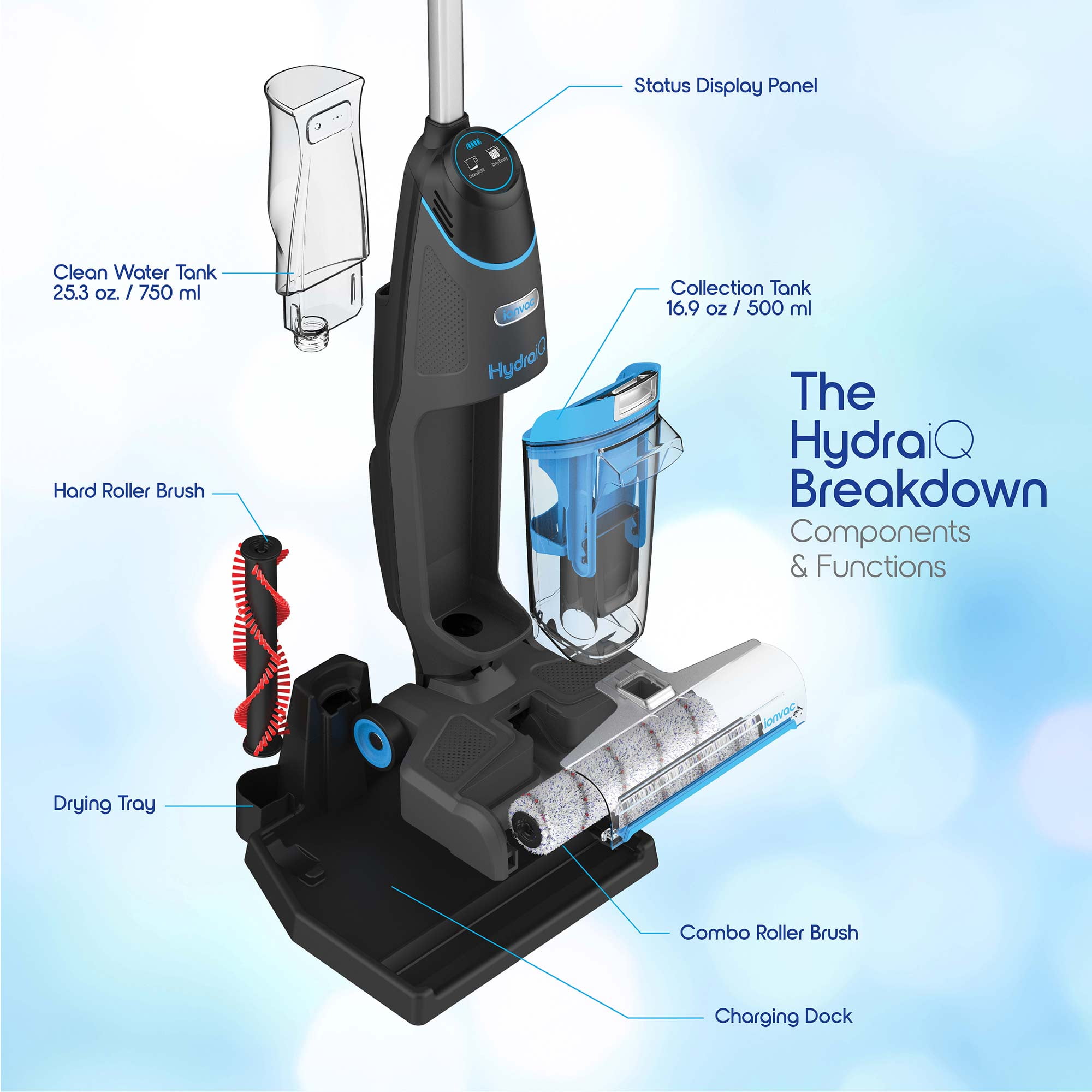 Ionvac Hydra IQ – Cordless All-in-One Wet/Dry Hardwood Floor and 