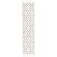 thumbnail image 2 of Rugs.com Cherokee Collection Rug – 8 Ft Runner Ivory High Rug Perfect For Hallways, Entryways, 2 of 9