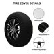 thumbnail image 2 of Balery Beer Cubiertas para Neumáticos - Protector Resistente para Neumáticos de Camioneta, SUV, Remolque, Camper y RV-15 inch, 2 of 6