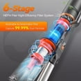 thumbnail image 5 of Aspirateur Sans Fil 6 en 1, 5 of 5