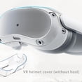 thumbnail image 2 of Monstrate Protector de gafas VR Disipación de calor Reemplazo de accesorios de pieza de protección transparente Reemplazo para 4 Electrónica, 2 of 6