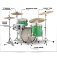 thumbnail image 2 of Ludwig Classic Maple Downbeat 3-Piece Drum Shell Pack - Green Sparkle, 2 of 3