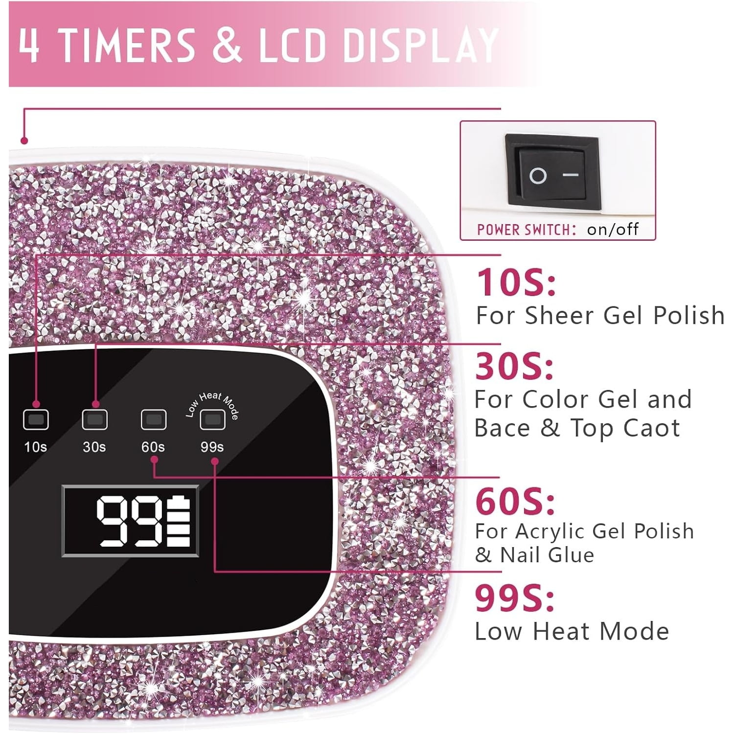 Rechargeable UV/LED Nail Lamp with Auto Sensor, Portable Cordless Gel Nail Dryer Light 4 Timings & Diamond LCD Screen, UV Light for Gel Nails at Home Salon (White)