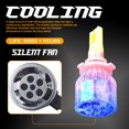 thumbnail image 2 of Stone Banks 4PCS 9005 H11 LED Headlight Fog Light Combo Kit, 6000K White 280W, High/Low Beam 2 of 6