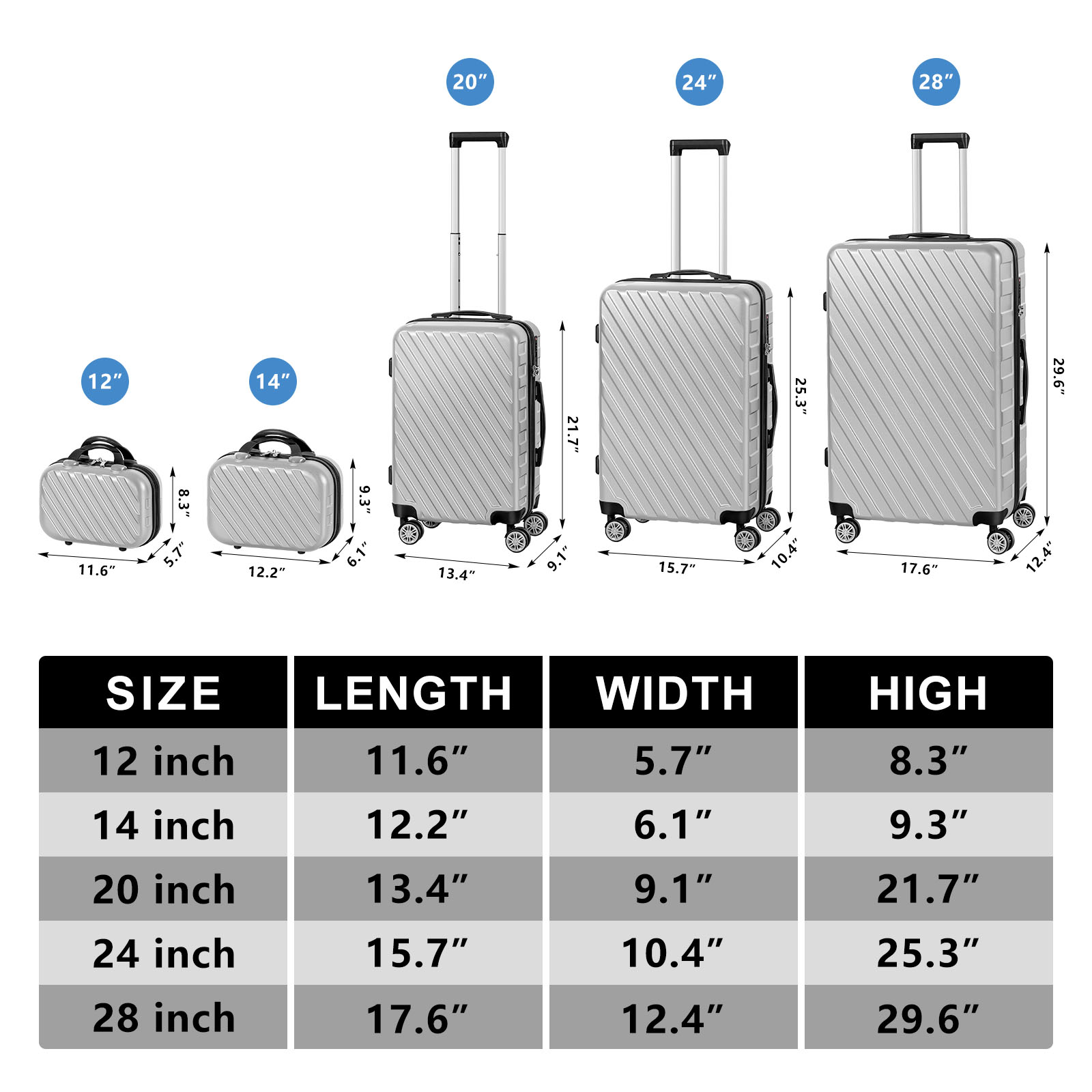 Hikolayae Hardside Spinner Luggage Sets in Silver, 5 Piece - TSA Lock ...