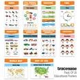 thumbnail image 4 of Traceease Educational Poster For Elementary School, Pack Of 25 Laminated Kids Learning Posters USA & World Maps- Solar System- Math & more - Great for Classroom/ HomeSchool- Room Dcor-GS, 4 of 7