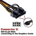 thumbnail image 3 of TAPDRA PSU Upgrade 6 Pin to 8 Pin Adapter for GPU Power 120W 20cm Secure Connection Latch Keyed Rails, 3 of 7
