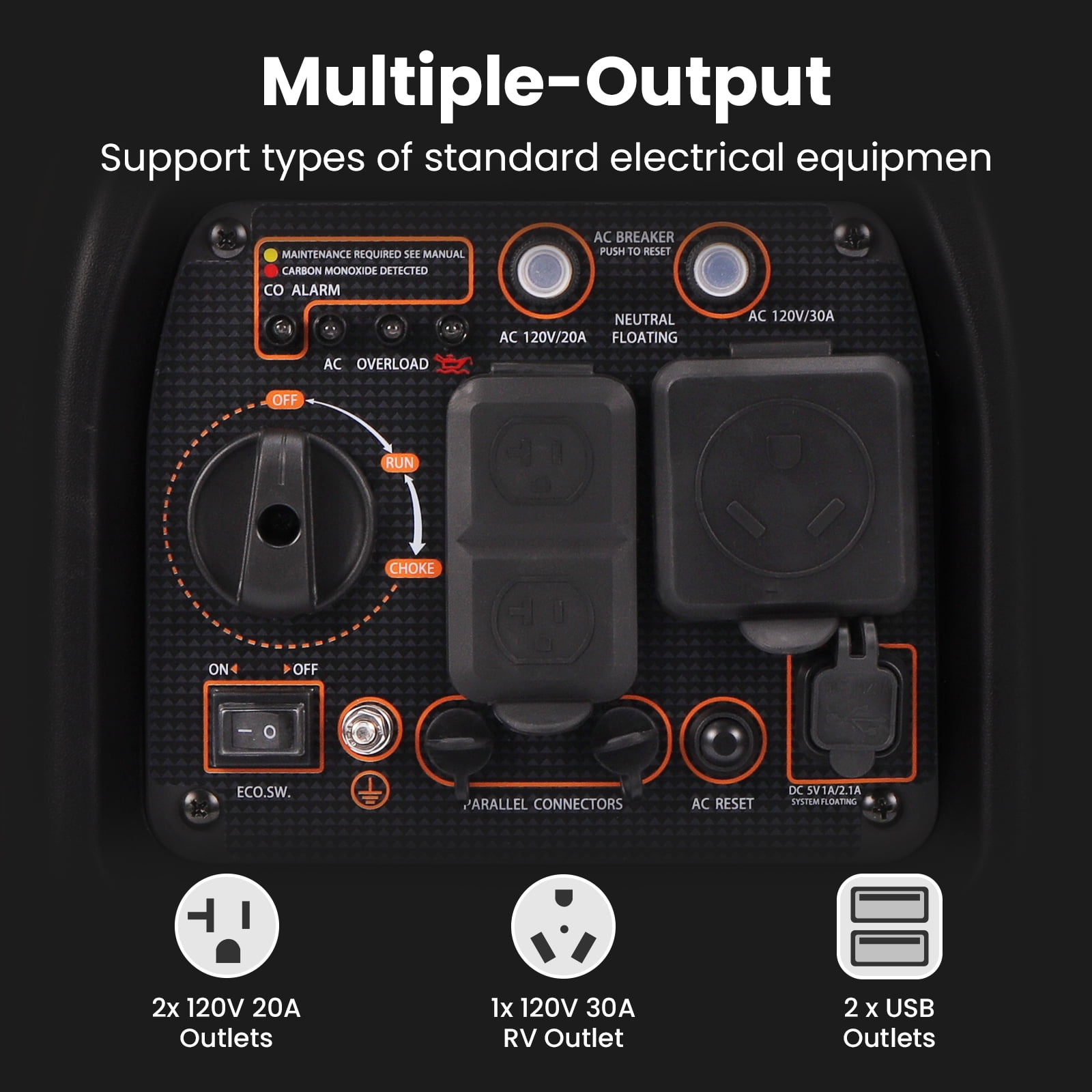 MaXpeedingrods 3500W Generator 52lb Backup Portable Inverter Ultralight Outdoor Camping Motorhome Caravan Petrol Gasoline Power Equipment Super Quiet