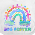 thumbnail image 4 of Inktastic Big Sister Watercolor Rainbow with Clouds Girls Baby Bib, 4 of 4
