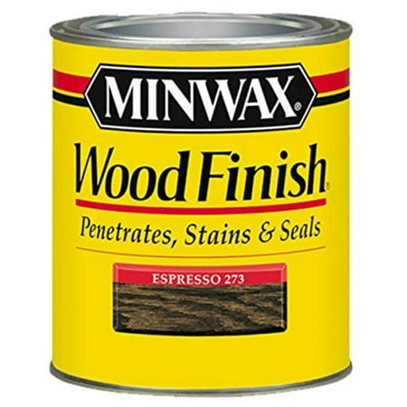 MINWAX