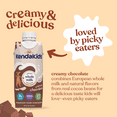 thumbnail image 5 of KendaKids Complete Nutrition Shake with Protein & DHA, Creamy Chocolate, 8 fl oz, (6 Pack), 5 of 12