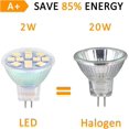 thumbnail image 4 of High CRI Halogen Spot Light Bulb, Tungsten Filament & Warm White GU4 Bi-Pin Base, Narrow Beam Angle & Low Voltage Power Supplies, Safe Lighting Output, Long Life Usage For Kitchen, 4 of 5