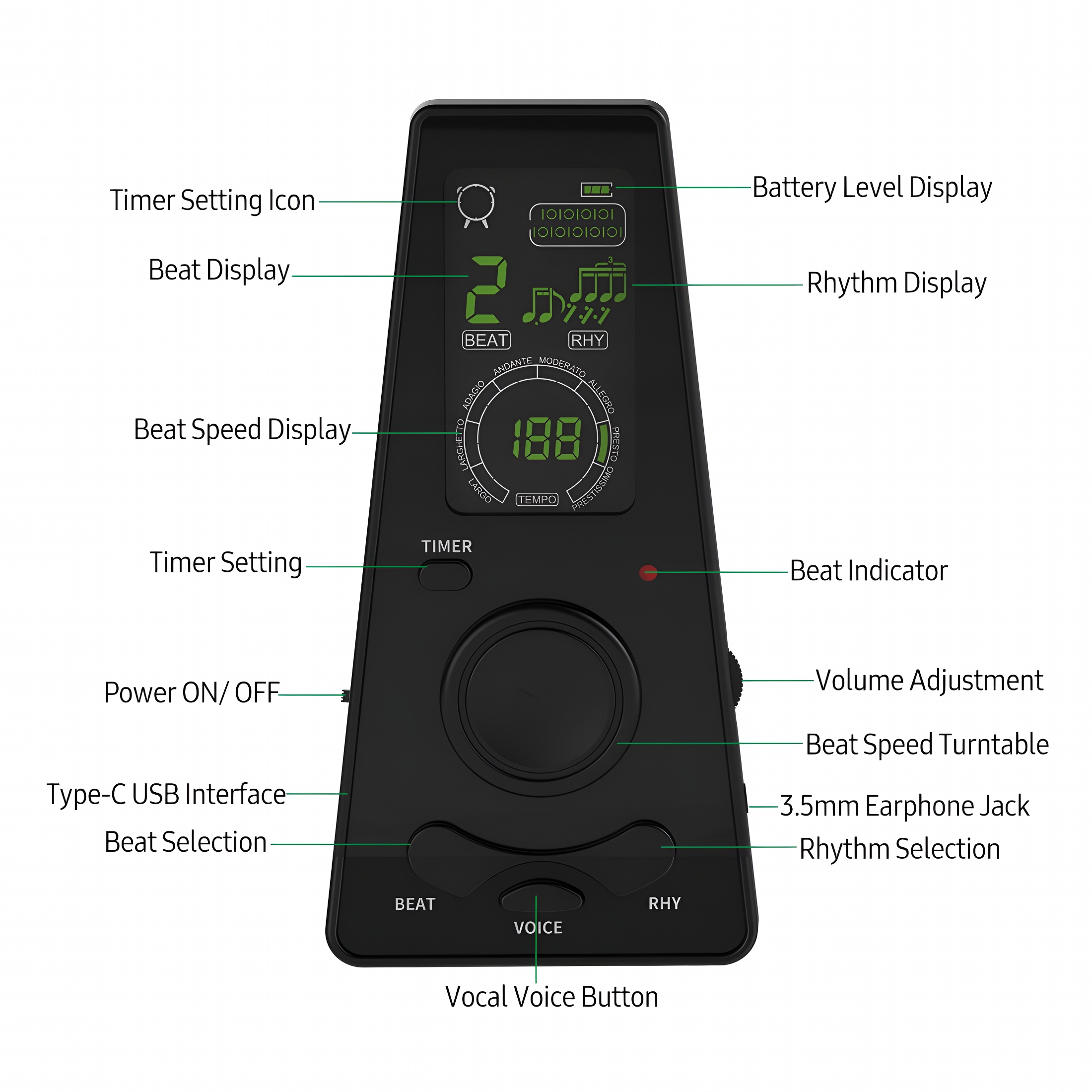 BESTSKY Electronic Metronome for Guitar, Piano, and Drum Lovers Improve Your Musical Rhythm