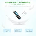 thumbnail image 3 of EBL Lithium AA Batteries, 8 Pack, 3 of 6