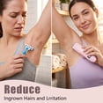 thumbnail image 3 of Women Electric Shaver, Painless Lady Razor Waterproof Wet & Dry Rechargeable Low Noise Body Hair Remover Epilator Bikini Trimmer Grooming Kit W/ LED Display for Legs Arm Armpit Underarm, 3 of 7