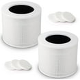 thumbnail image 1 of 2-Pack Core Mini Replacement Filter for LEVOIT Core Mini Air Purifiers, H13 True HEPA Filter Replacement, 3-in-1 Premium High Efficiency Filter with 6 Fragrance Sponges, Part Core Mini-RF, 1 of 7