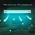 thumbnail image 4 of 8w T5 Germicidal Light Uvc Disinfection Lamp Ultraviolet Kill Mite Uv Lamp 220v Banmo, 4 of 5