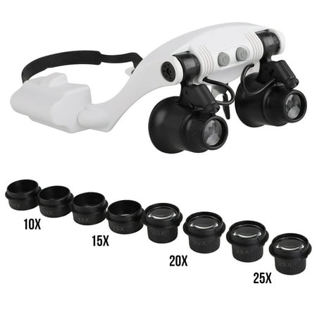 EEEKit LED Double Eye Magnifier, 10x 15x 20x 25x Repair Magnifier Glasses Loupe, Head Wearing Watch Repair Magnifying Glass Jeweler Glasses Magnifier