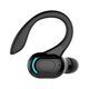 thumbnail image 1 of Audífonos Colgantes Impermeables Audífonos Inalámbricos Compatibles Con Bluetooth (Negro), 1 of 6