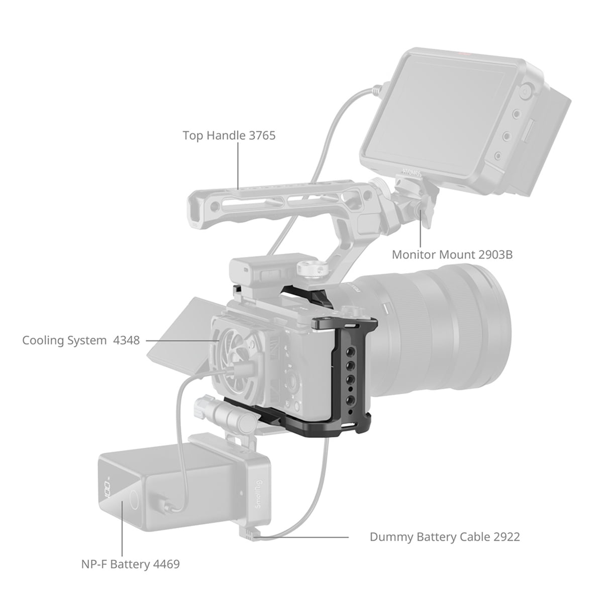 SmallRig Cage Kit for Sony ZV-E10 II Camera - Walmart.com