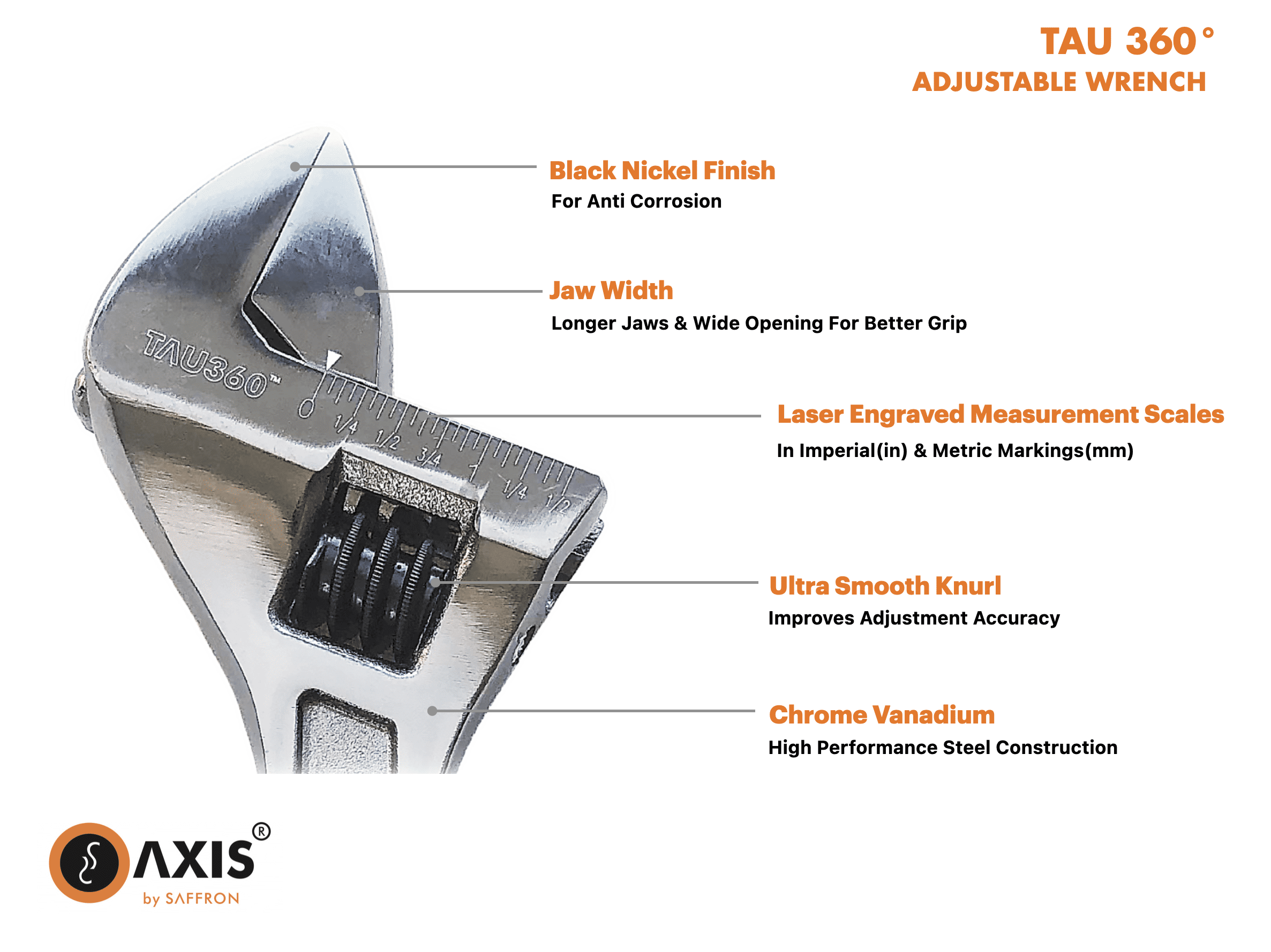 AXIS® TAU 360°™ CR-V Adjustable Wrench Set with Ultra Smooth Roller, 6 inch/10 inch-2 Pieces