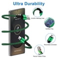 thumbnail image 5 of Type C Charger Block, 2 Pack Wall Charger Adapter with 10FT USB C Charging Cable, Type C Block Fast Charging USB C Brick Cube Charging Station Power Base Charger Box Phone Charger Cords, Green, 5 of 7