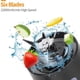 thumbnail image 5 of Licuadora PortáTil, Licuadora para Batidos, Mini Licuadora para Batidos y Batidos, Vaso Exprimidor de Frutas Recargable por USB para Viajes en Casa, 5 of 5