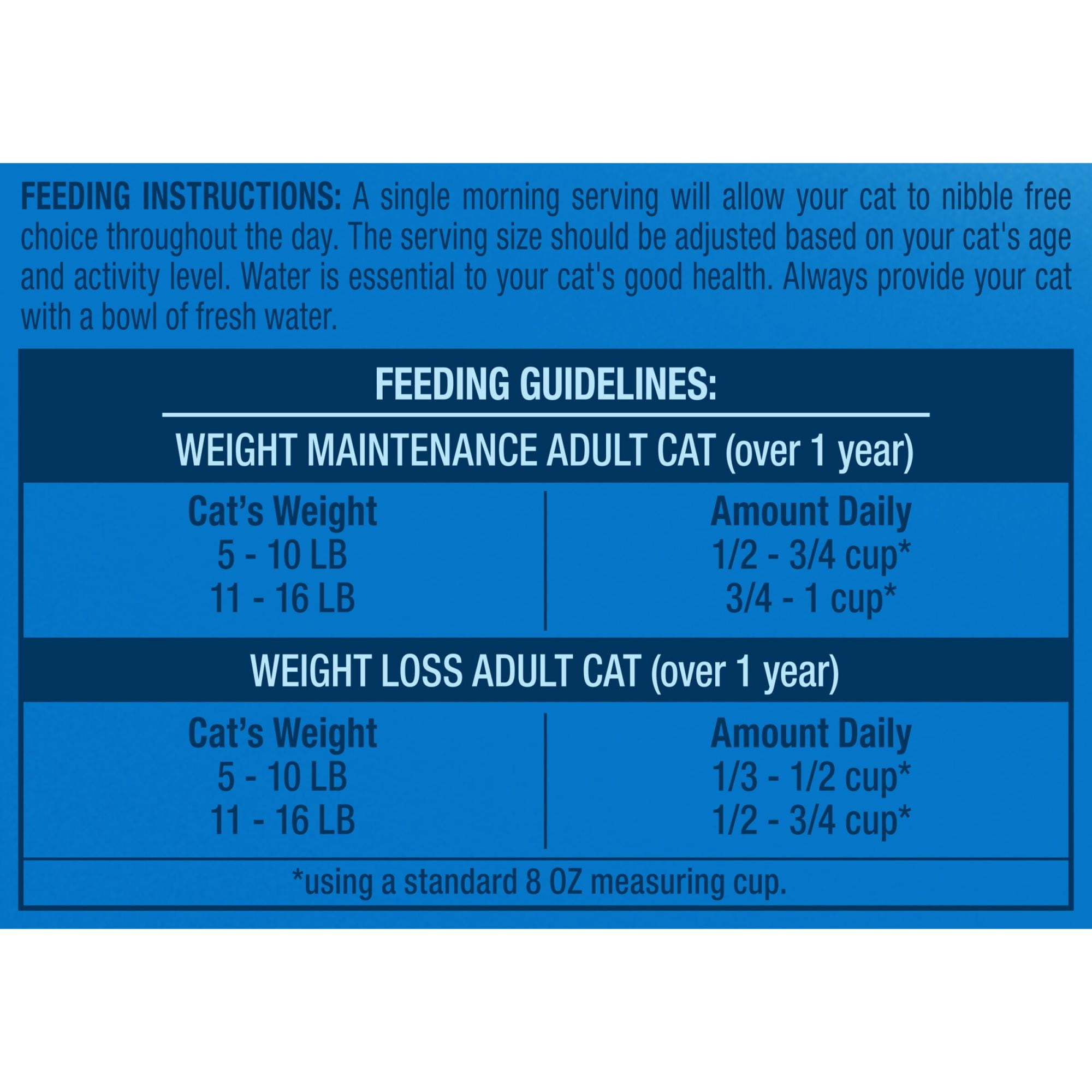 9 lives 20 lb cat cheap food