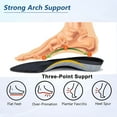 thumbnail image 5 of XIRQI 2026 New Orthotic Insoles Correction Foot Pain Relief Leg Inner Sole for Shoes Orthopedic Arch Support Insole for Flat Feet Men Women S Eu 35-40(27Cm), 5 of 8
