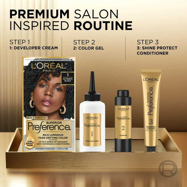 L'Oreal Paris Fade Defying Color & Shine System, 4R Dark Auburn, 6