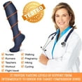 thumbnail image 6 of 6 Pairs Medical Sport Compression Socks - 15-20mmhg Graduated Knee-High Support for Men & Women, Ideal for Soccer, Running, and Nurses, 6 of 7