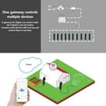 thumbnail image 4 of Smart Gateway, ABS Stable WiFi Gateway DC 5V 1A  for Irrigator for Zigbee, 4 of 7