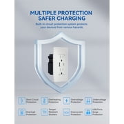 Hyper Tough 15A/30W Dual USB Types A & C Fast Charging Wall Outlet, Tamper Resistant , Wall Plate Included, White