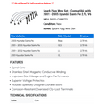 thumbnail image 2 of Spark Plug Wire Set - Compatible with 2001 - 2005 Hyundai Santa Fe 2.7L V6 2002 2003 2004, 2 of 2