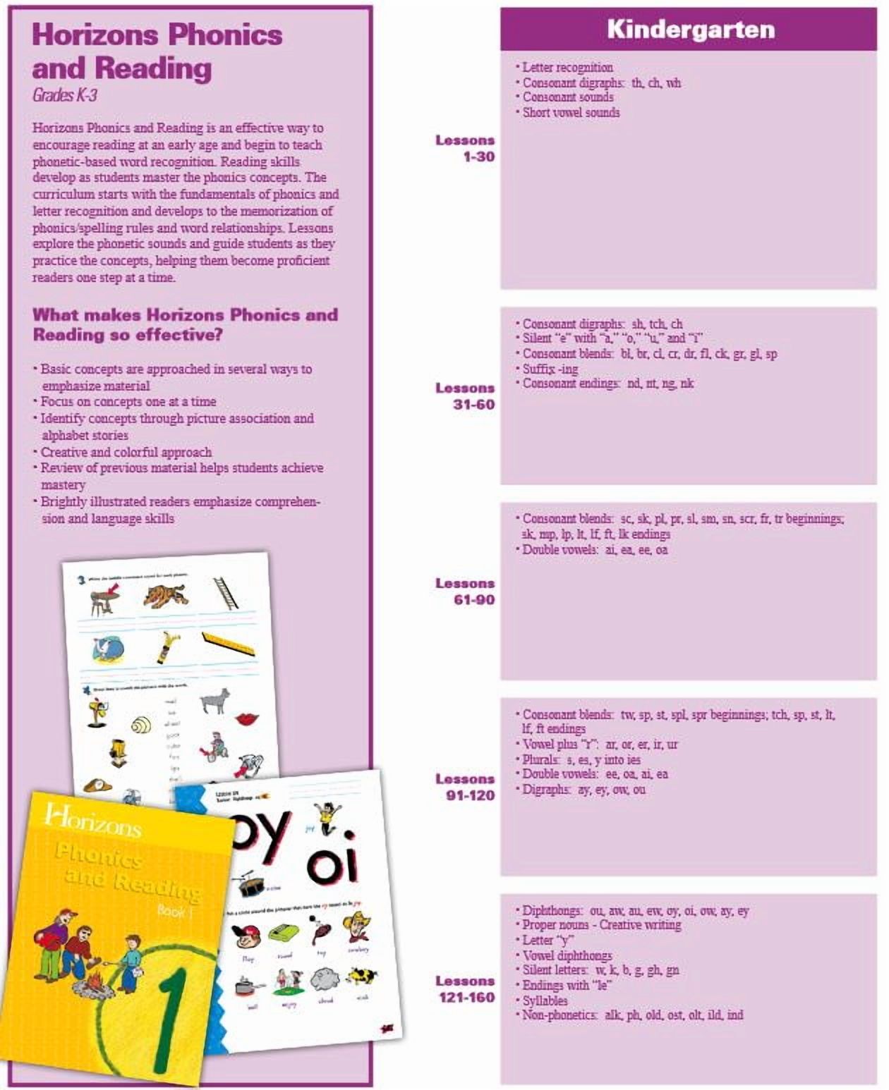 Horizons Kindergarten Complete Set (paperback)
