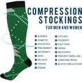 thumbnail image 4 of GZHJMY Buffalo Plaid Compression Socks, Women Men Long Stocking (20-30mmHg), Travel Knee High Stockings for Athletic Sports,Running,Cycling,Nursing, 4 of 7
