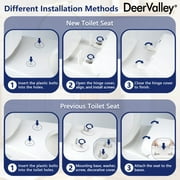 DV-2F0145 21 ADA High 2-piece Toilet , Comfortable Seat Height Dual-Flush Elongated Two-Piece Floor Mounted Toilet (Seat Included)