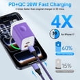 thumbnail image 3 of USB C Charger Block, 2-Port 20W Type C Fast Charging Block with 10ft Type C Cable + USB C to C Charging Cords, Wall Charger Type C Charger USB C Block Compatible for iPhone 17 16 15 Charger[Purple], 3 of 9