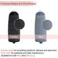 thumbnail image 3 of Electric Callus Remover for Feet, Rechargeable Foot File Pedicure Tool, Portable Foot Callus Remover, 3 of 6