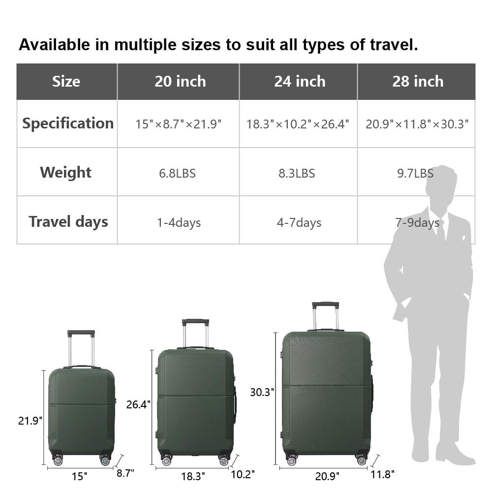 3Pcs ABS Luggage Set of 20" 24" 28", Unisex Suitcases with Telescoping Handle, Silent-Spinner Trunk with TSA-Lock