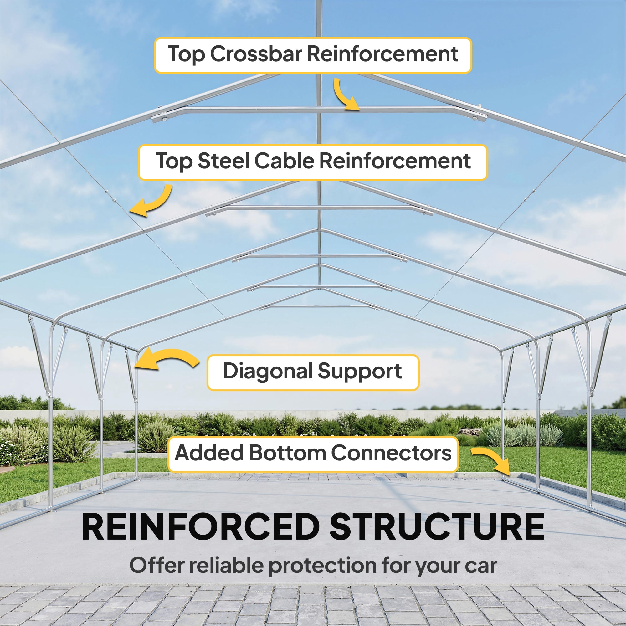 Outsunny 20' x 20' Heavy Duty Carport, Portable Garage Car Canopy Tent with Reinforced Galvanized Frame, 3 Roll-up Doors, 4 Mesh Windows, Dark Gray