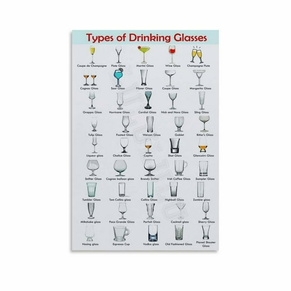 Types of Drinking Glasses Poster (1) Canvas Painting Posters And Prints Wall Art for Living Room Bedroom Decor