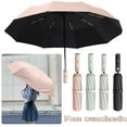 thumbnail image 4 of Clearance! 3 in 1 Umbrella with Fan and Mister,Portable Misting Fan Umbrella With UV Protection,Sun S with Protection Umbrella Fan,Mist W3W9, 4 of 8