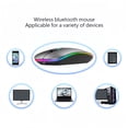 thumbnail image 3 of BAKIBO Wireless Mouse, LED Rechargeable Laptop Mouse, Portable Office Computer Mice use(BT5.2 and USB 2.4G) Dual Mode Connection, Silent, Slim, for Apple Laptop/ipad Tablet/Mac/PC, 3 of 6