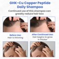 thumbnail image 2 of Champú PeptideLabz Copper Peptide Anticaída 250 ml, 2 of 9