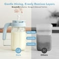 thumbnail image 3 of Jarra de Vidrio para Leche Materna Papablic 710 ml Sin BPA Azul, 3 of 9