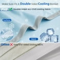 thumbnail image 3 of PHF Double Cooling Blanket for Hot Sleepers Throw Size, Arc-Chill Q-Max>0.5 with Double Cooling, Summer Blanket Absorbs Heat to Keep Cool All Night (Ice Blue, 50"x60"), 3 of 8